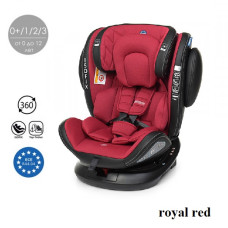royal red